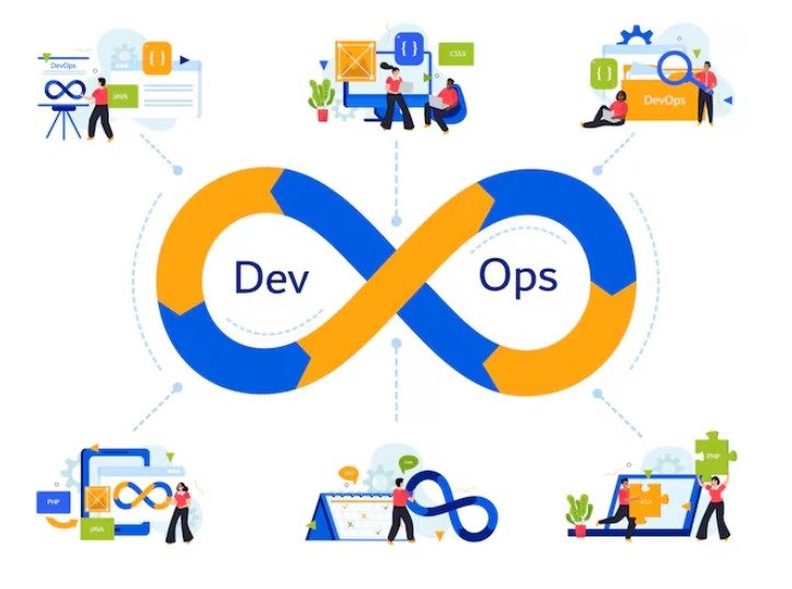 DevOps