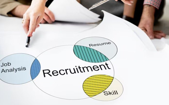 Talent Development Programse